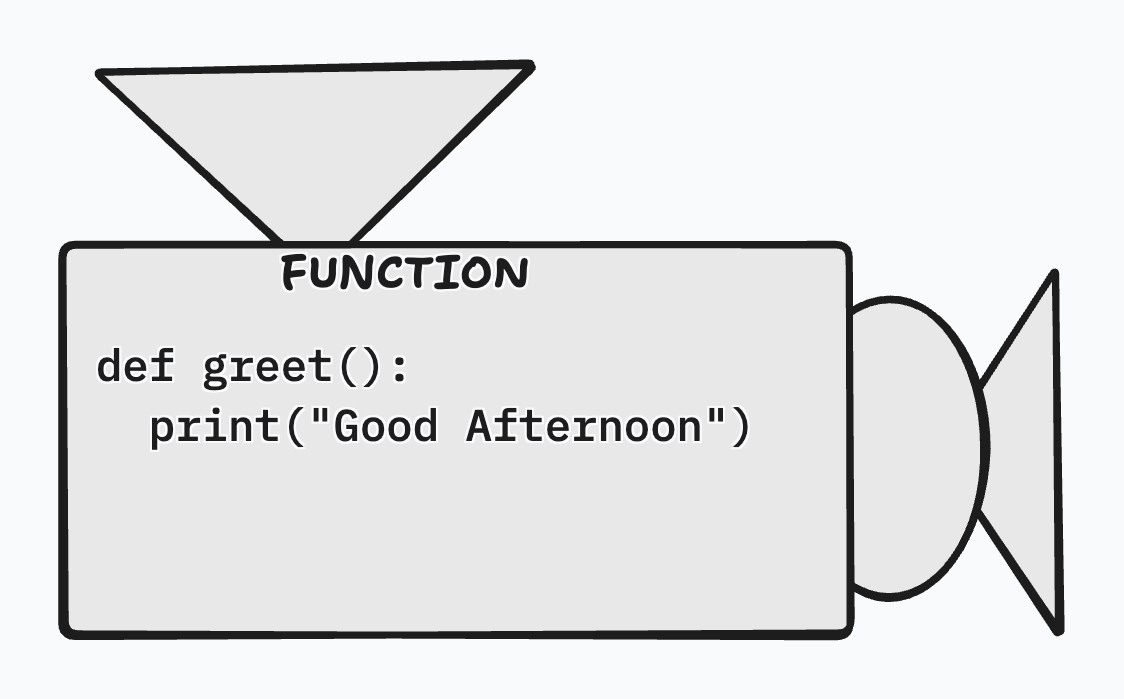 function-2