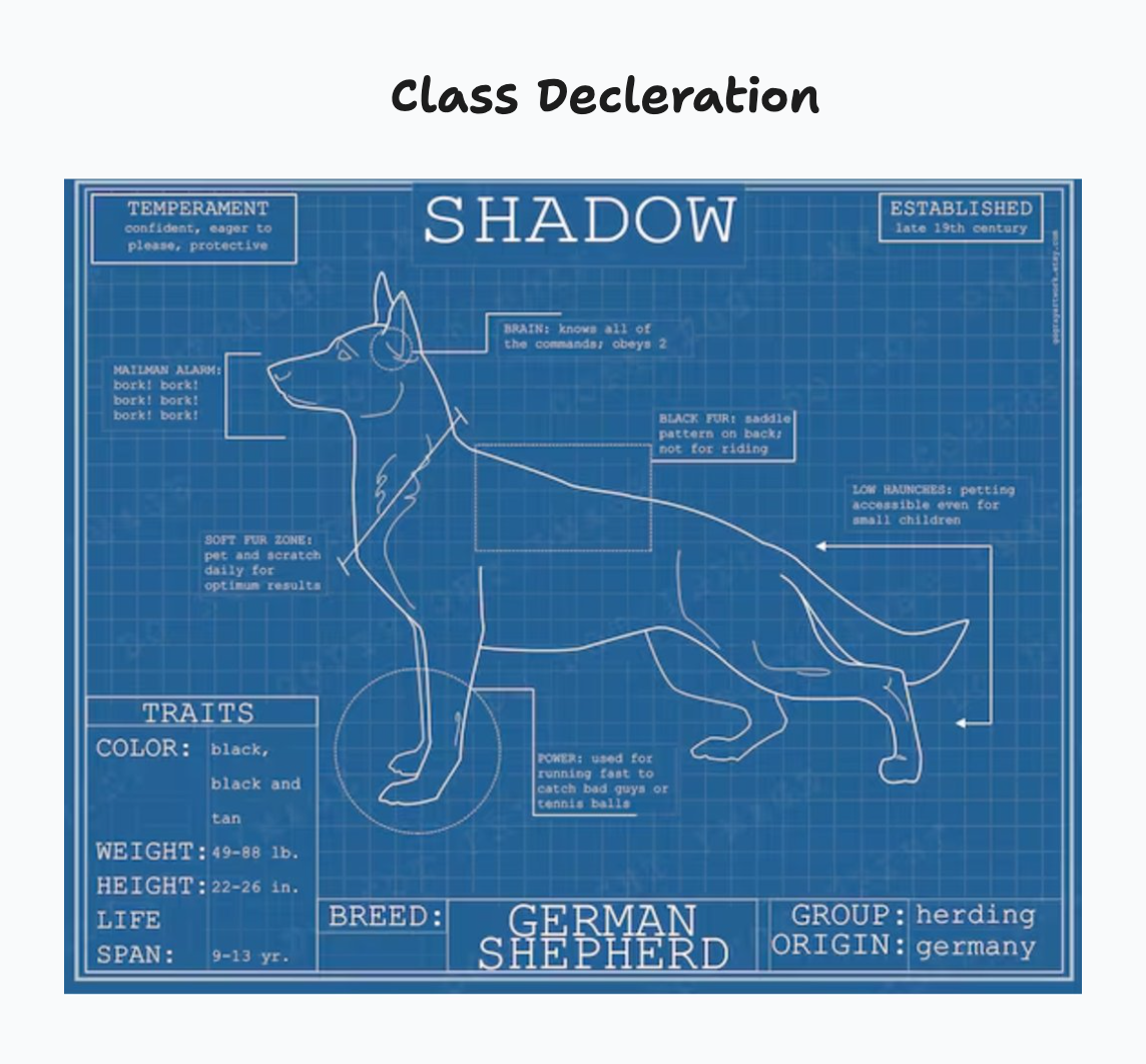 class_declaration