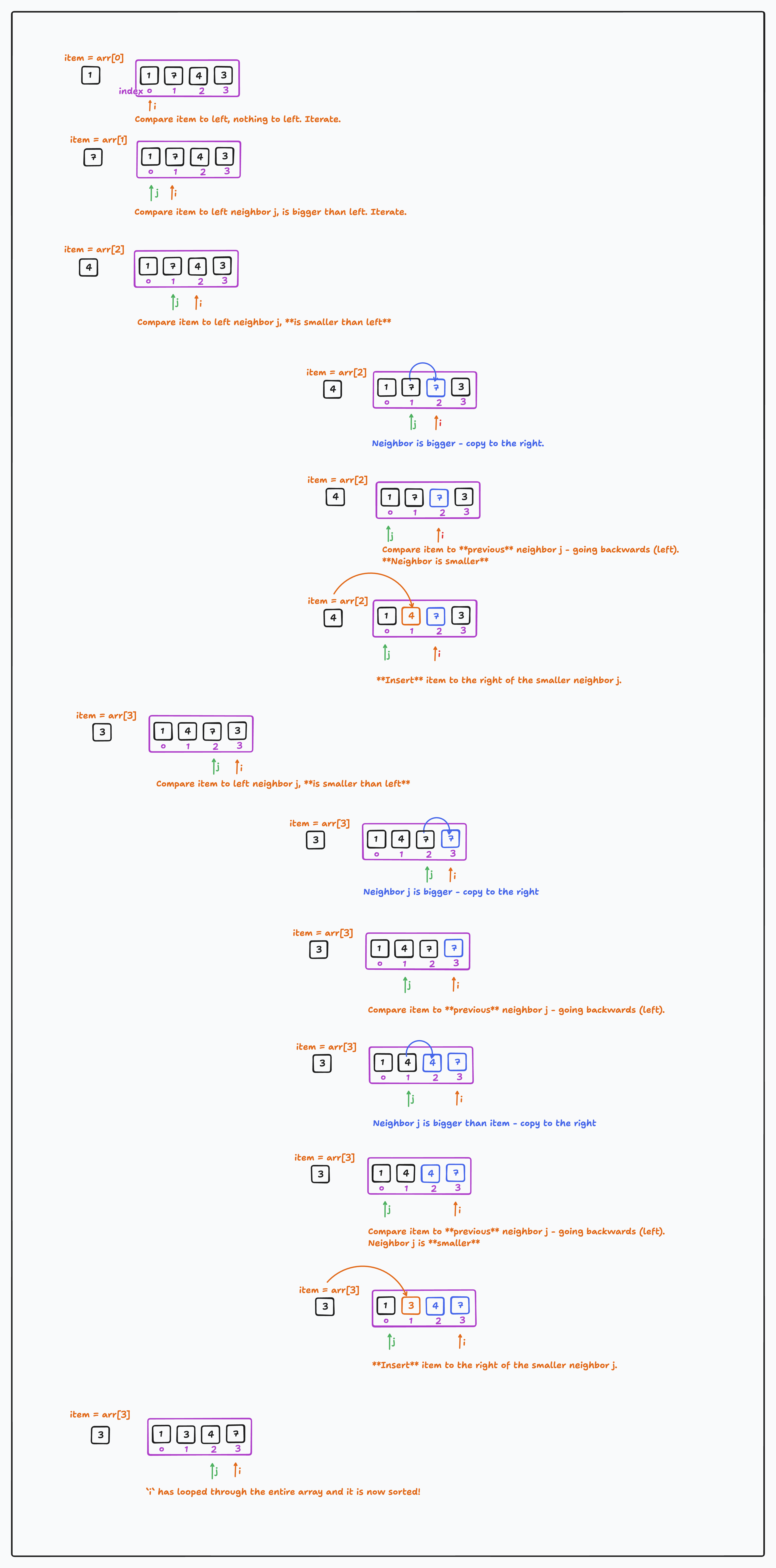 insertion-sort