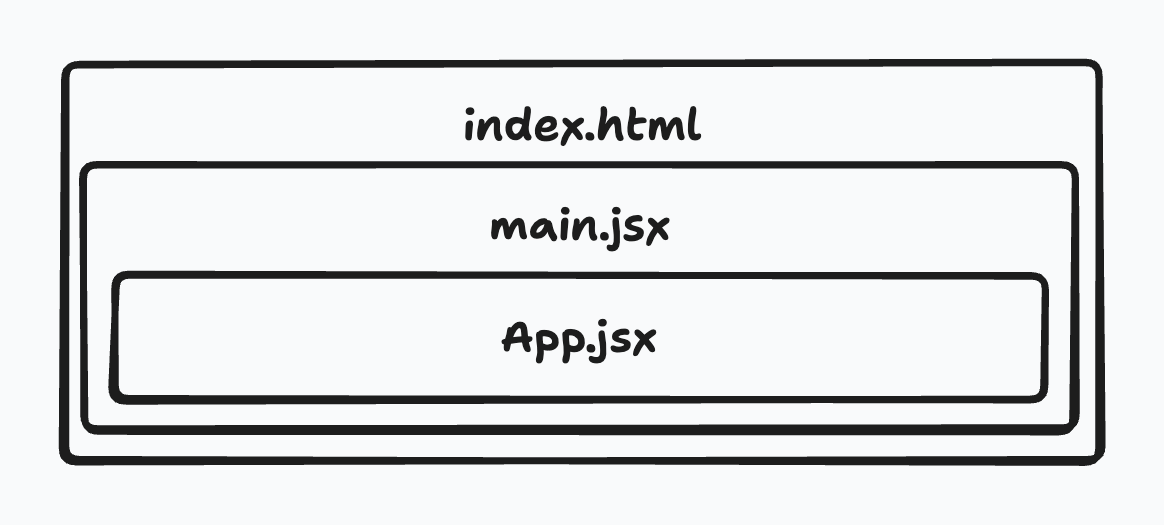 browserApp