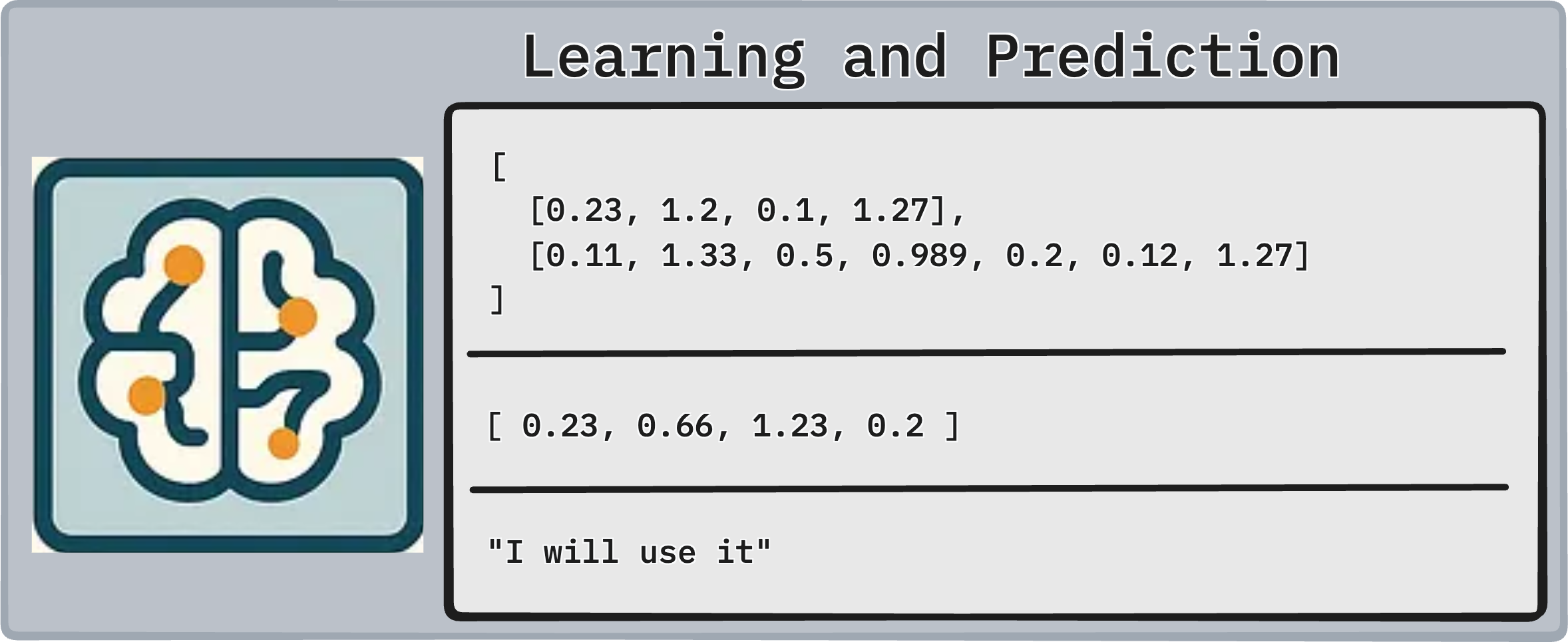 learning-n-pre