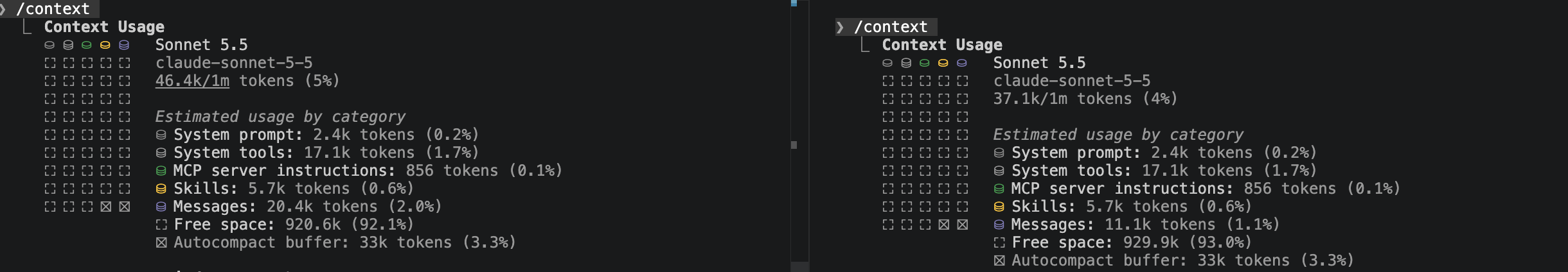context