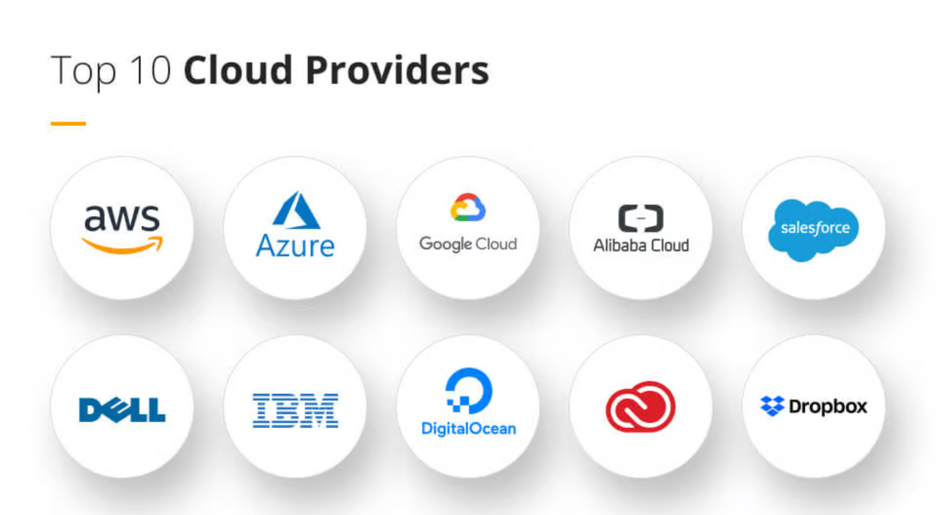 providers